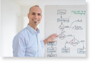 Foto Klaus Heywinkel