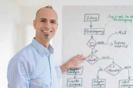 Klaus Heywinkel am Flipchart