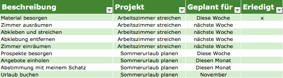 GTD mit Excel - Bild 1